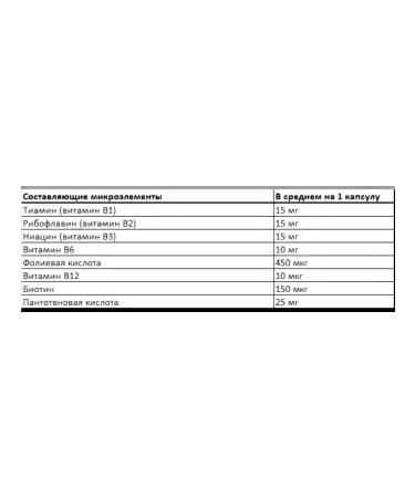 Vitamin B - Komplex (a complex of vitamins of group B) 120 capsules - Buy Online on GoSupps.com