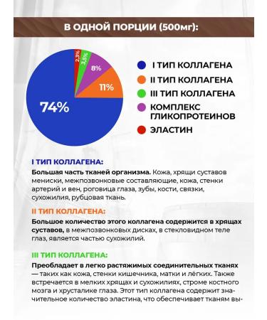 BINN PETS Sea collagen for dogs additive for skin and wool - Buy Online on GoSupps.com