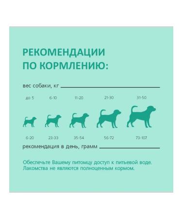 Titbit Chewing snacks with lamb for dogs - Buy Online on GoSupps.com