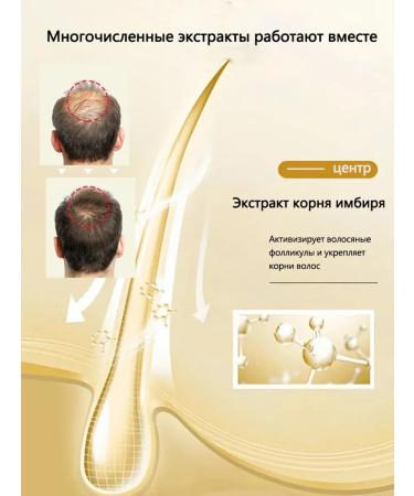LYDIMOON Hair loss shampoo with ginger extract - Buy Online on GoSupps.com