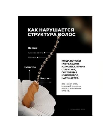 L'Oreal Professionnel Hair shampoo Absolut Repair Molecular 500ml - Buy Online on GoSupps.com