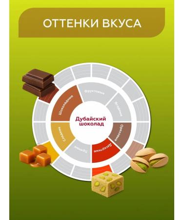 Gemma coffee in Dubai chocolate 1 kg flavored - Buy Online on GoSupps.com