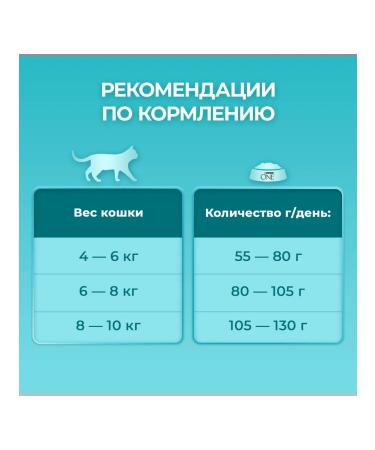 PURINA ONE Dry food for sterilized cats with beef 750 g - Buy Online on GoSupps.com