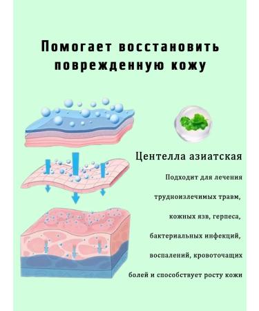 Stop itching for dogs is used for fungal infections - Buy Online on GoSupps.com