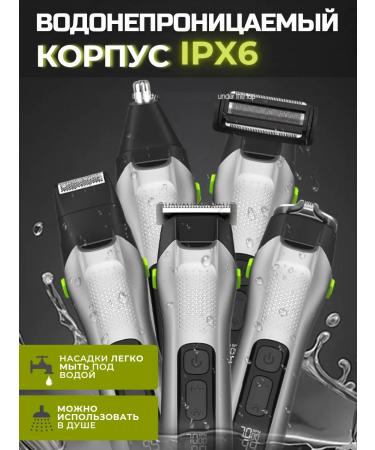 Set for haircuts Professional - Buy Online on GoSupps.com