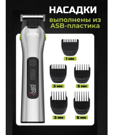 Set for haircuts Professional - Buy Online on GoSupps.com