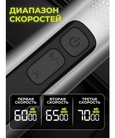 Set for haircuts Professional - Buy Online on GoSupps.com