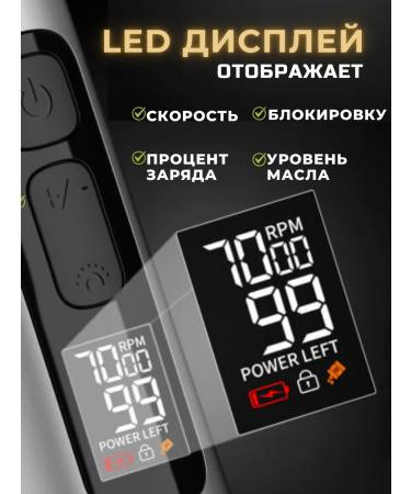 Set for haircuts Professional - Buy Online on GoSupps.com