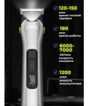 Set for haircuts Professional - Buy Online on GoSupps.com