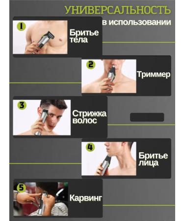 Set for haircuts Professional - Buy Online on GoSupps.com