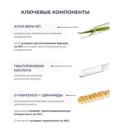 UNCONDITIONALLY Emulsion for the face - Buy Online on GoSupps.com