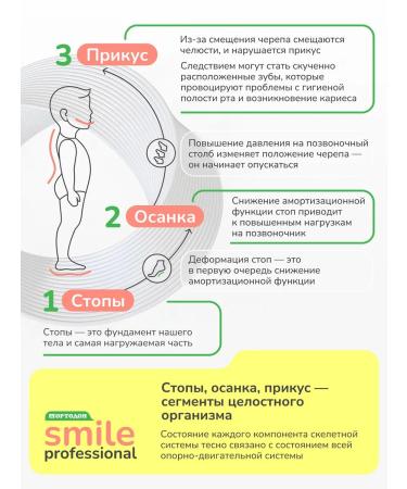 ORTHODON Children's toothpaste strengthens with the taste of strawberries from 1+ years old - Buy Online on GoSupps.com