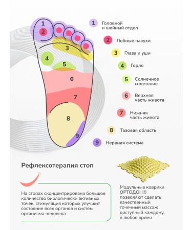 ORTHODON Children's toothpaste strengthens with the taste of strawberries from 1+ years old - Buy Online on GoSupps.com