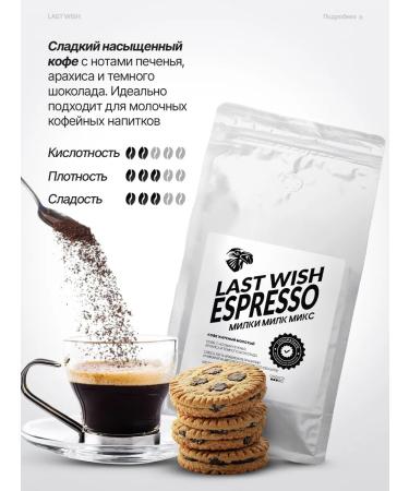 LAST WISH Espresso Milk Milk Mix ground coffee 500 g Espresso - Buy Online on GoSupps.com