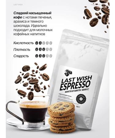 LAST WISH Espresso Milk Milk Mix Coffee in grains 500 g Espresso - Buy Online on GoSupps.com