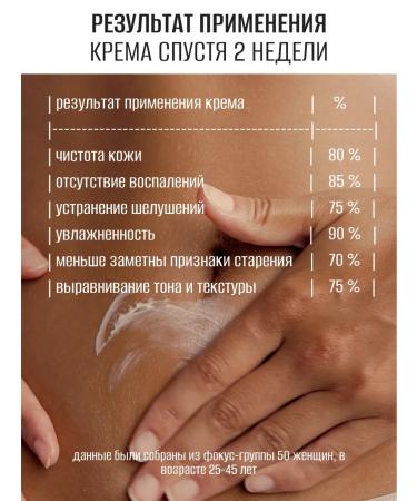 Eskin Touch Body cream moisturizer with AHA acids without fragrances - Buy Online on GoSupps.com