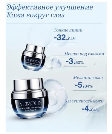 LYDIMOON Eye cream from wrinkles - Buy Online on GoSupps.com