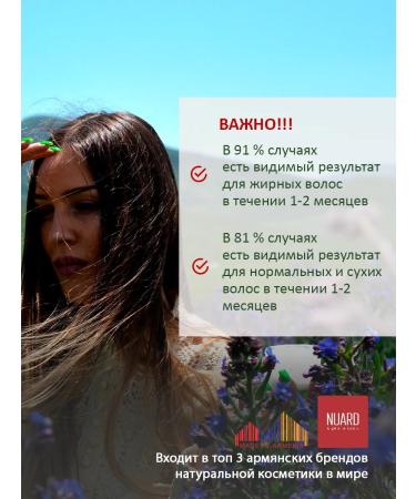 NOUARD Anti-hair loss shampoo - Buy Online on GoSupps.com