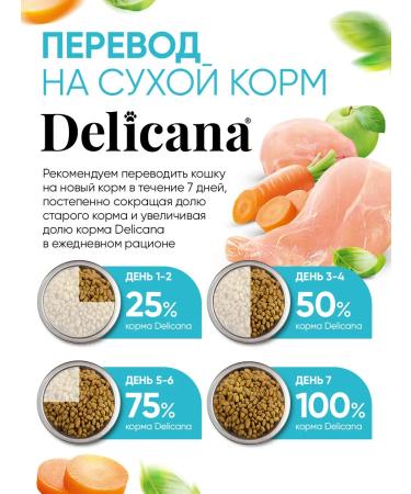 Delicana Dry feed for sterilized cats and castrated cats ... - Buy Online on GoSupps.com