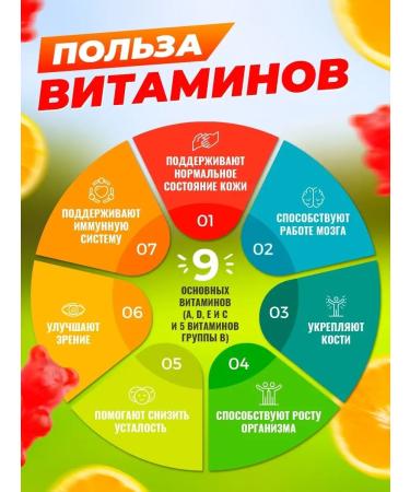 Finnish vitamins Vitamins for children for immunity chewing 120 - Buy Online on GoSupps.com