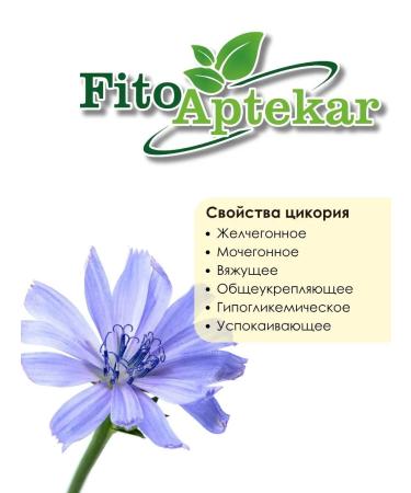 PHYTOAPTHECARIAN Tsikoriya grass 500 g - Buy Online on GoSupps.com
