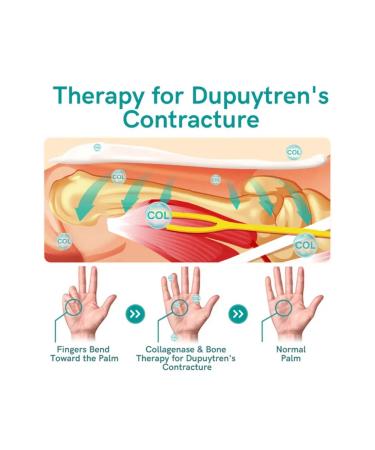 Joints for joints Ximonth - Buy Online on GoSupps.com