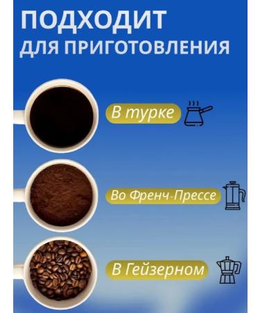 Ground coffee of the royal Armenia - Buy Online on GoSupps.com
