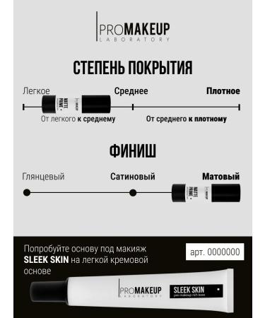 PROMAKEUP LABORATORY The base for makeup mattress Matte Prime - Buy Online on GoSupps.com