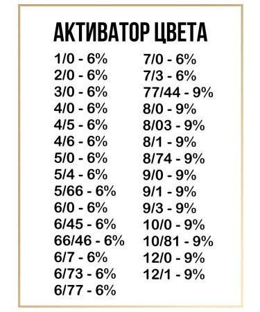 WellaTON Sustainable hair dye 66 46 red cherry 2pcs - Buy Online on GoSupps.com