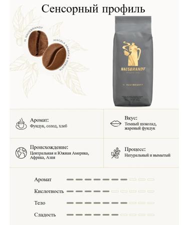 Hausbrandt Coffee in the granny Hausstrandt company 1 kg - Buy Online on GoSupps.com