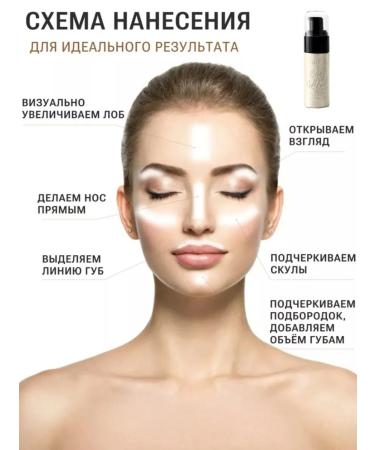 RuA Shimmer for the body of the face and hair with sparkles - Buy Online on GoSupps.com