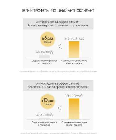 d'Alba Sensitive leather set - Buy Online on GoSupps.com