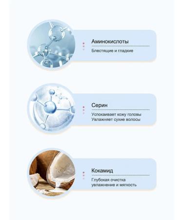 LYDIMOON Significant shampoo against dandruff 300 ml - Buy Online on GoSupps.com