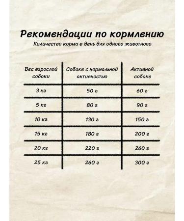 Belcando Dry food for dogs Finest Croc with a duck 4 kg - Buy Online on GoSupps.com