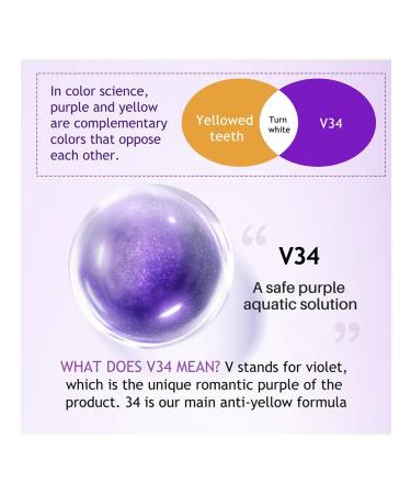 Portable 50 ml Punlet foam toothpaste for care - Buy Online on GoSupps.com