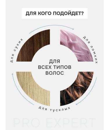 levrana Moisturizing hair shampoo 1000 ml Pro Expert - Buy Online on GoSupps.com