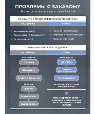 Seauty Cream for face and hands moisturizing nutritious with cramids - Buy Online on GoSupps.com