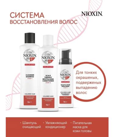 Nioxin Set system 4 - 150+150+40 ml