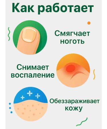 COME Drops from ingrown nails on the legs - Buy Online on GoSupps.com