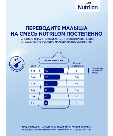 Nutrilon Dry milk mixture comfort 1 from birth 400 gr - Buy Online on GoSupps.com