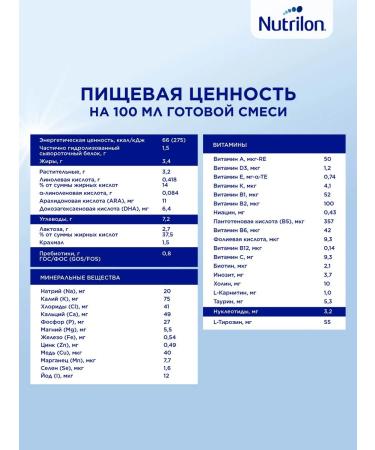 Nutrilon Dry milk mixture comfort 1 from birth 400 gr - Buy Online on GoSupps.com