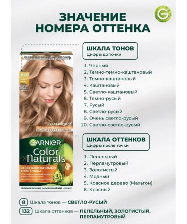 Garnier Persistent hair cream Color Naturals 8.132 - Buy Online on GoSupps.com