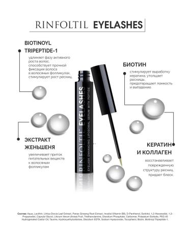 SerumDepot Liposomal serum for eyelash growth with peptide - Buy Online on GoSupps.com