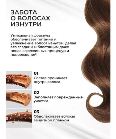 ShampoosEnter Professional hair shampoo with keratin 1000 ml - Buy Online on GoSupps.com