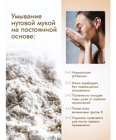 PowdersTrade Cleaning powder with turmeric for problem skin 100 grams - Buy Online on GoSupps.com