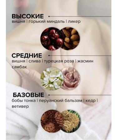 CreamsPack Creamline for body and hands perfumed Lost Cherry Cherry - Buy Online on GoSupps.com