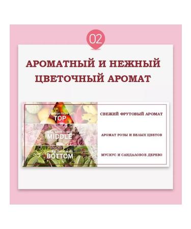 ShampoosEnter Damage Care damaged hair conditioner 680 ml - Buy Online on GoSupps.com