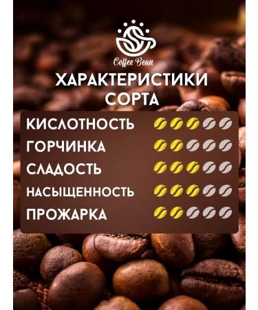 Coffee Bean Maragojip Nicaragua in grains of 1 kg of arabica 100% natural - Buy Online on GoSupps.com