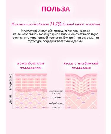 Low molecular collagen Shiseido - Buy Online on GoSupps.com