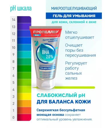 GelsOnline Refusing Gel for washing VNA 2.0% of acne 150 ml - Buy Online on GoSupps.com